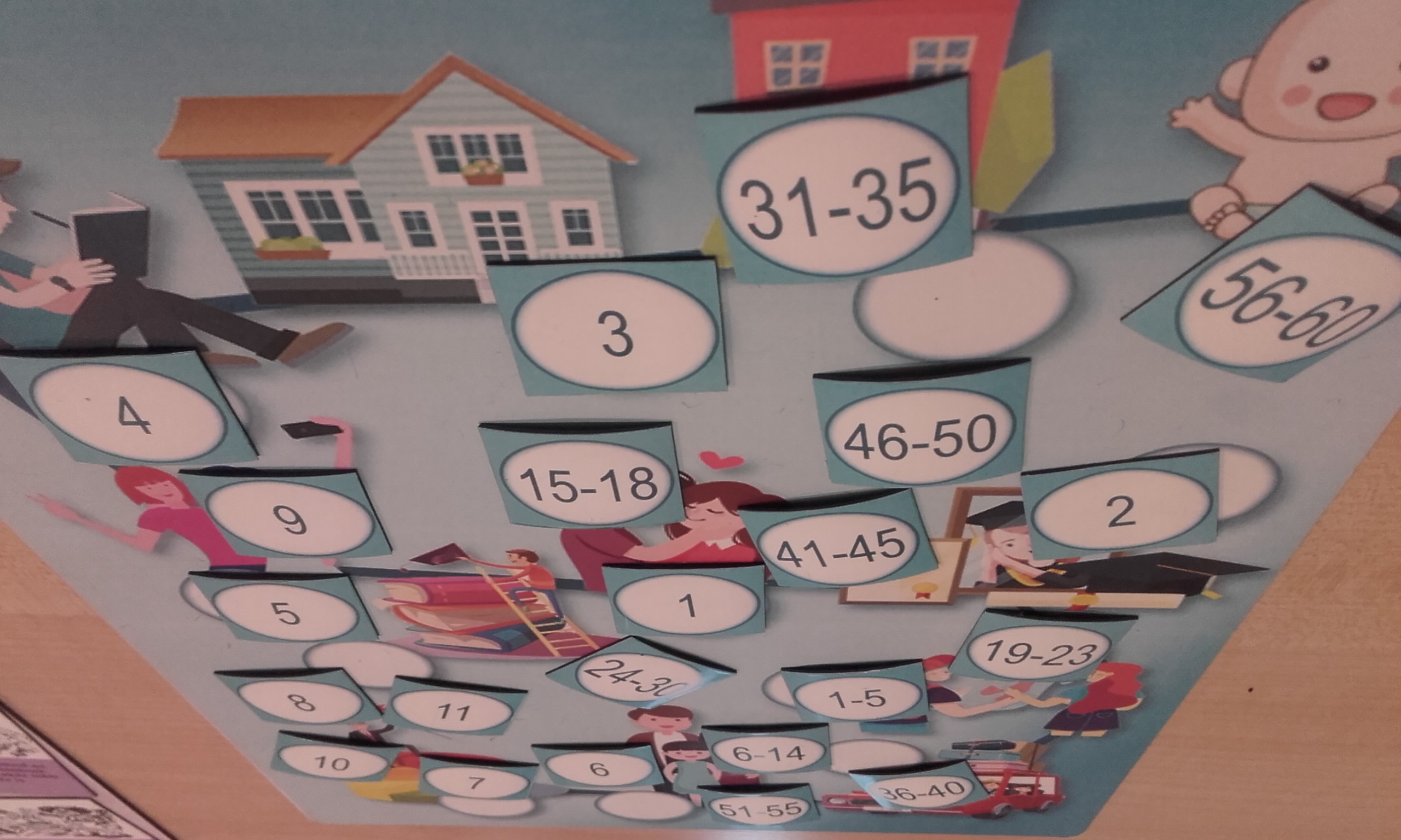 ÉLETÚT JÁTÉK pályaorientációs eszköz - Image 4