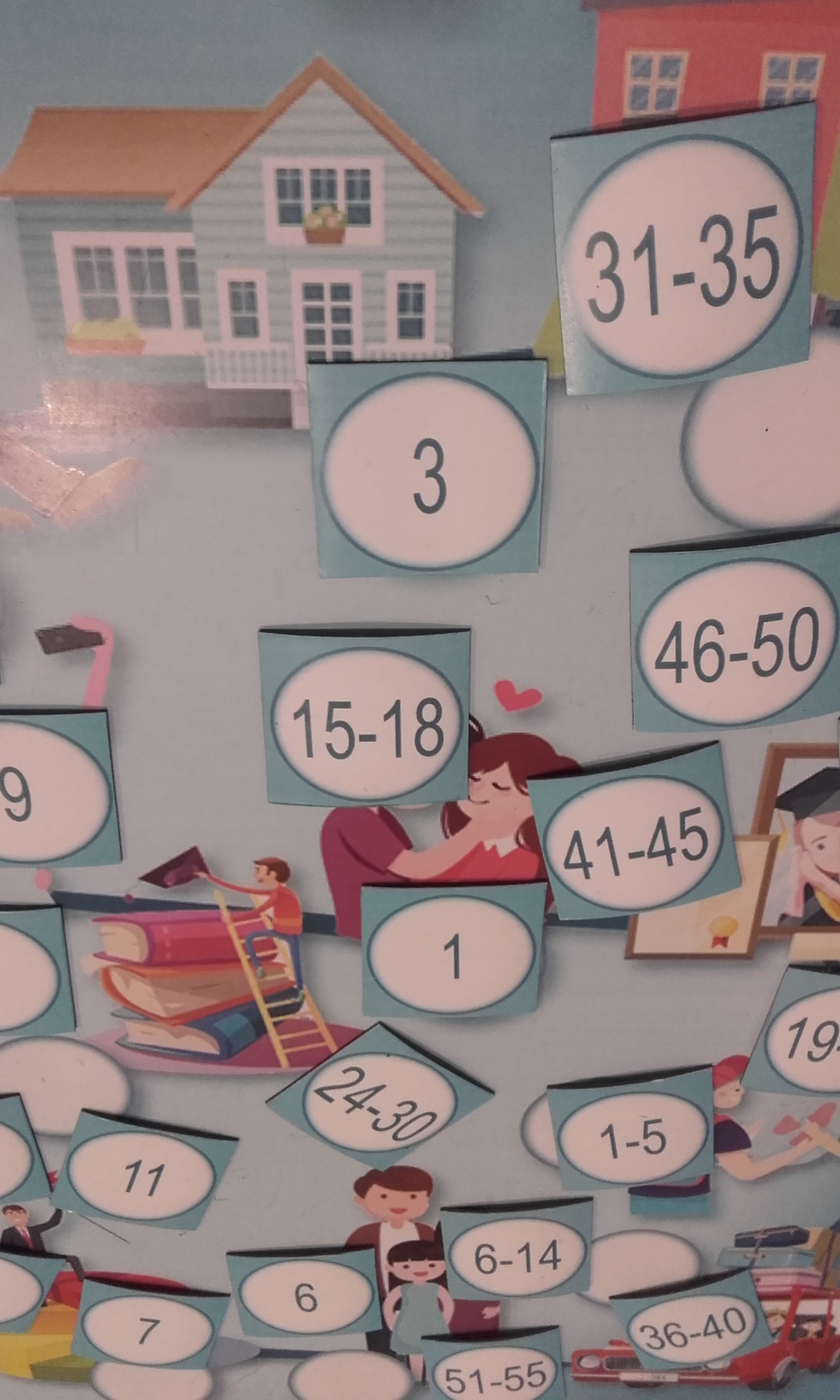 ÉLETÚT JÁTÉK pályaorientációs eszköz - Image 3